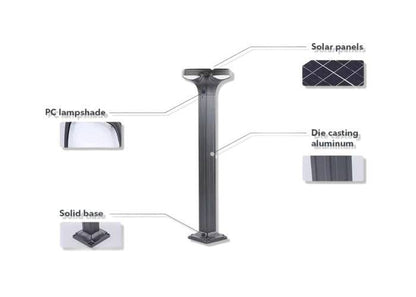 მზის განათება - GS-2804 Solar Light - ITGS